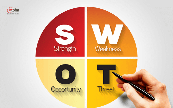 Phân tích mô hình SWOT