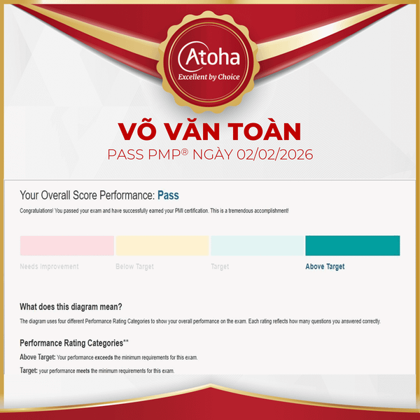 Võ Văn Toàn pass PMP max score