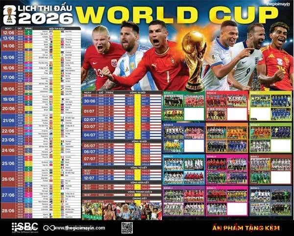 Lịch-thi-đấu-World-Cup-2026---SBC-thegioimayin---File-2