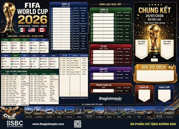 Lịch-thi-đấu-World-Cup-2026---SBC-thegioimayin---File-5
