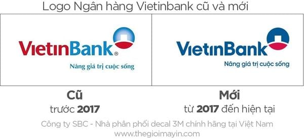Ngân hàng VietinBank logo mới