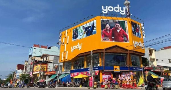 Công ty thời trang YODY