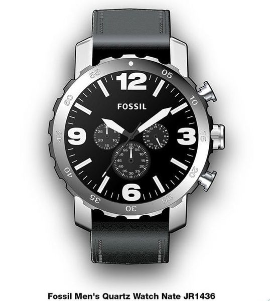 Fossil của nước nào? Bộ máy