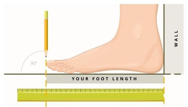 Chuẩn bị dụng cụ