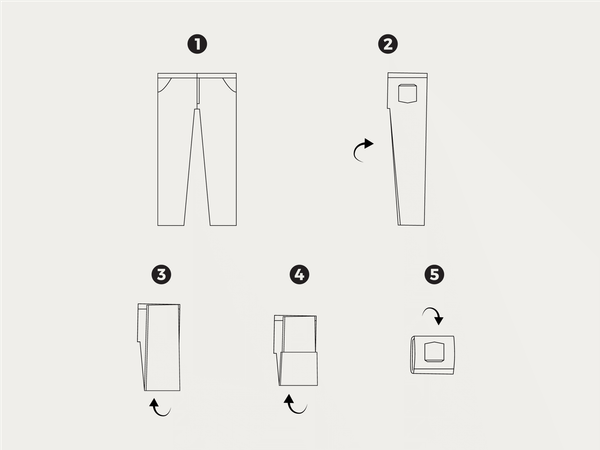 Gấp các loại quần