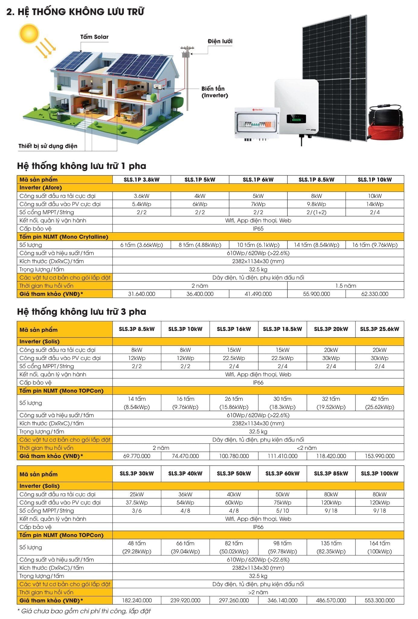 Điện mái nhà Rạng Đông