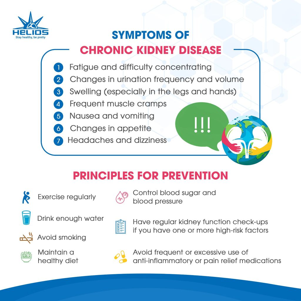 world kidney day, kidney