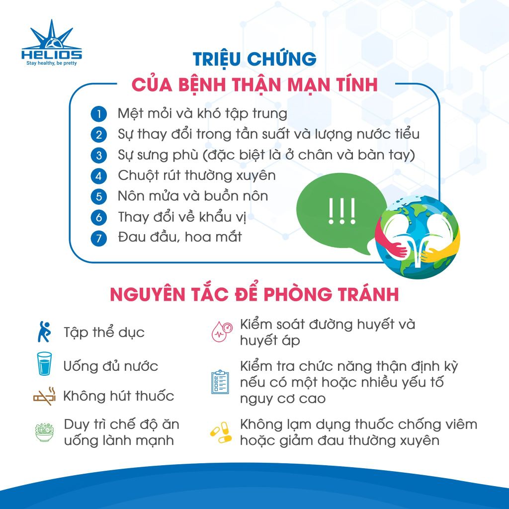 Ngày sức khỏe thận thế giới, ngày thận thế giới 2026, thận