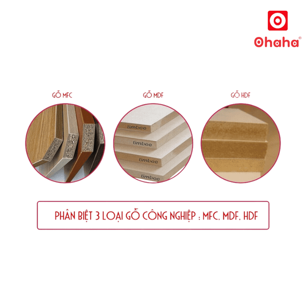 so sánh gỗ MDF chống ẩm, MFC và HDF trong nội thất