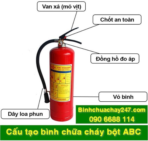 Cấu tạo bình chữa cháy bột ABC
