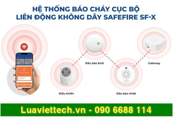 Quý khách cần tư vấn miễn phí, gửi bảng báo giá và lắp đặt báo cháy, báo khói liên động giá rẻ, giá sỉ đầy đủ hóa đơn VAT và chứng từ, liên hệ ngay: 090 6688 114