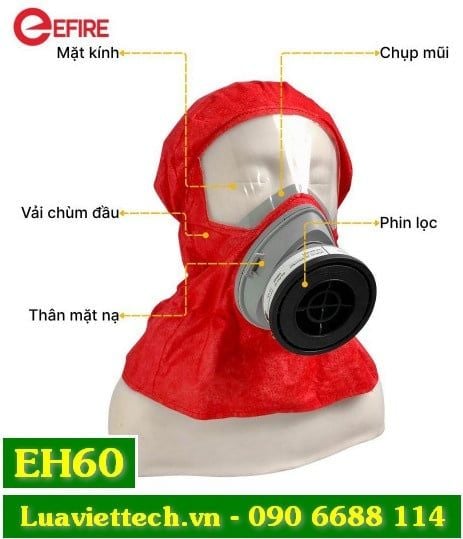 Bạn có biết rằng trong một đám cháy, thứ cướp đi sinh mạng nhanh nhất không phải là ngọn lửa, mà chính là làn khói độc?