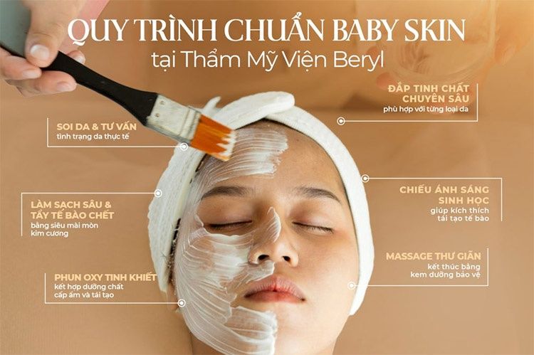 Quy trình trẻ hóa da chuẩn 6 bước