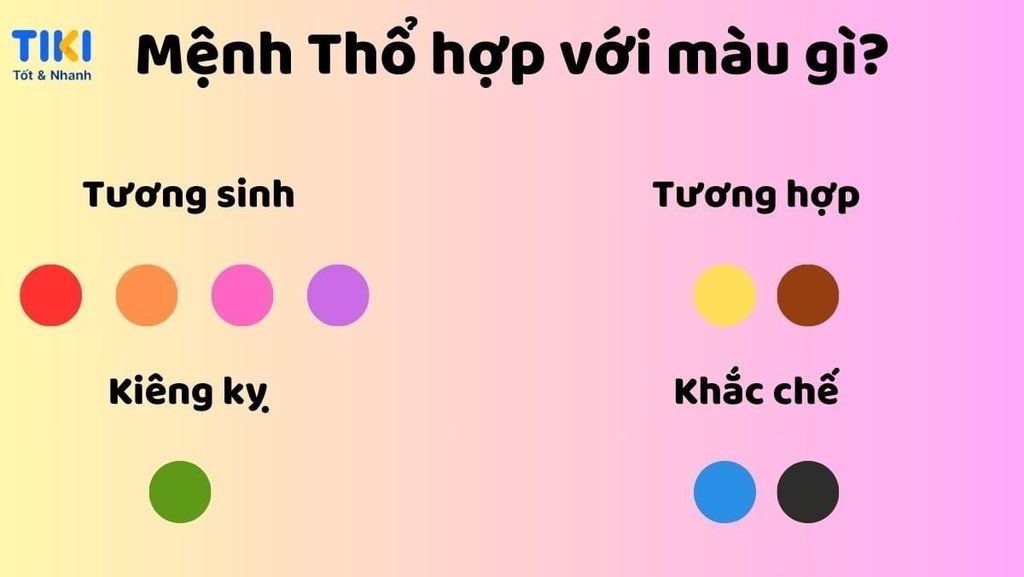 màu sắc hợp mệnh thổ