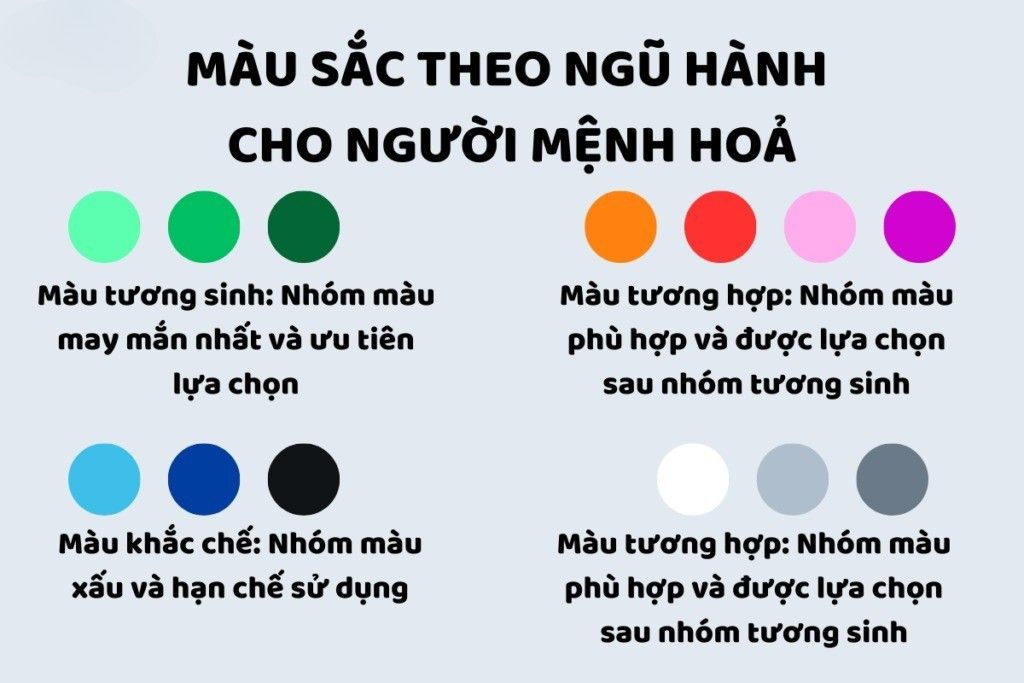 màu sắc hợp với mệnh hoả