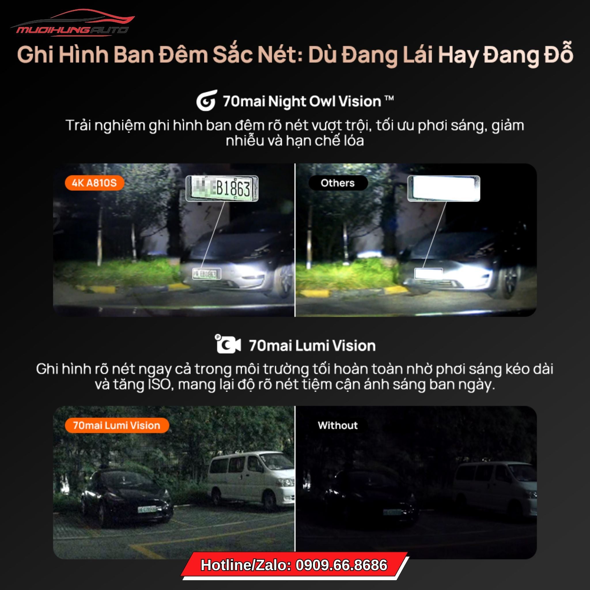 Camera hành trình Xiaomi 70mai ghi hình sắc nét cả ngày lẫn đêm
