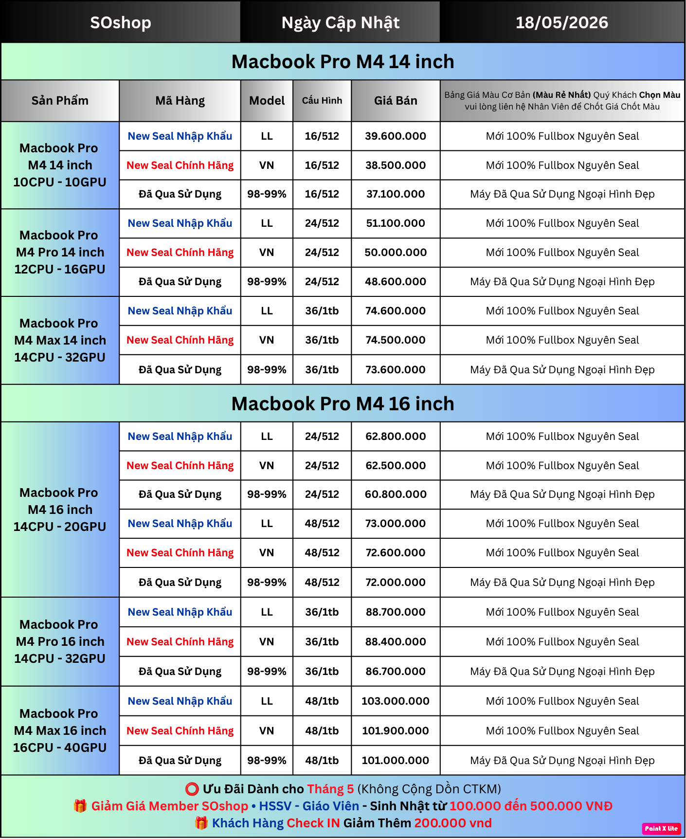 Giá Macbook Pro M4 14inch/16inch – SOshop