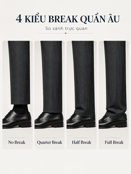 quy tắc break quần âu
