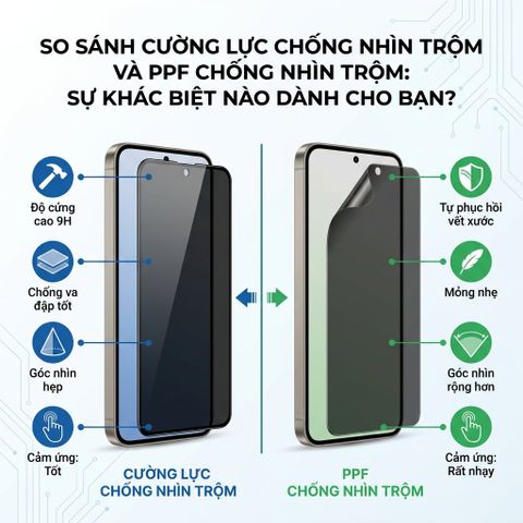 So Sánh Cường Lực Chống Nhìn Trộm Và PPF Chống Nhìn Trộm: Sự Khác Biệt Nào Dành Cho Bạn?