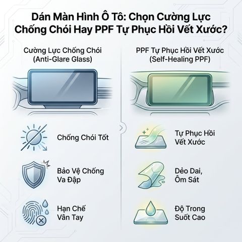 Dán Màn Hình Ô Tô: Chọn Cường Lực Chống Chói Hay PPF Tự Phục Hồi Vết Xước?
