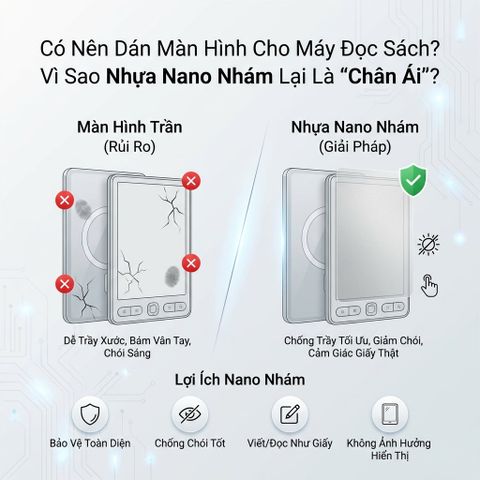 Có Nên Dán Màn Hình Cho Máy Đọc Sách? Vì Sao Nhựa Nano Nhám Lại Là 