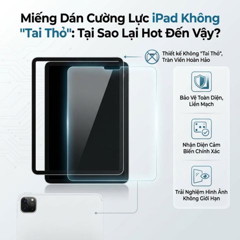 Miếng Dán Cường Lực iPad Không 