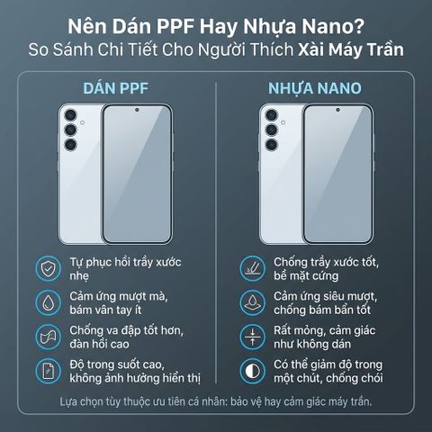 Nên Dán PPF Hay Nhựa Nano? So Sánh Chi Tiết Cho Người Thích Xài Máy Trần