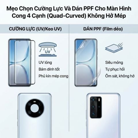 Mẹo Chọn Cường Lực Và Dán PPF Cho Màn Hình Cong 4 Cạnh (Quad-Curved) Không Hở Mép