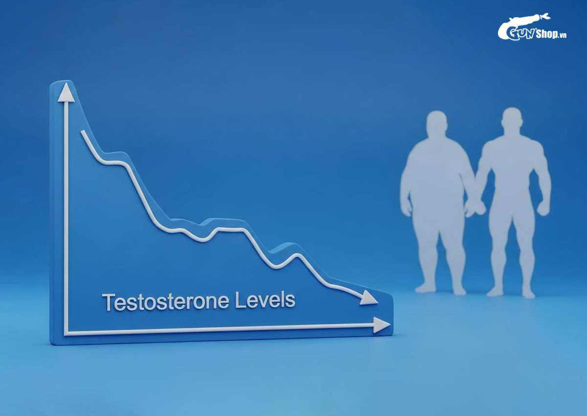 Uống thuốc tăng cường sinh lý nam có sao không?