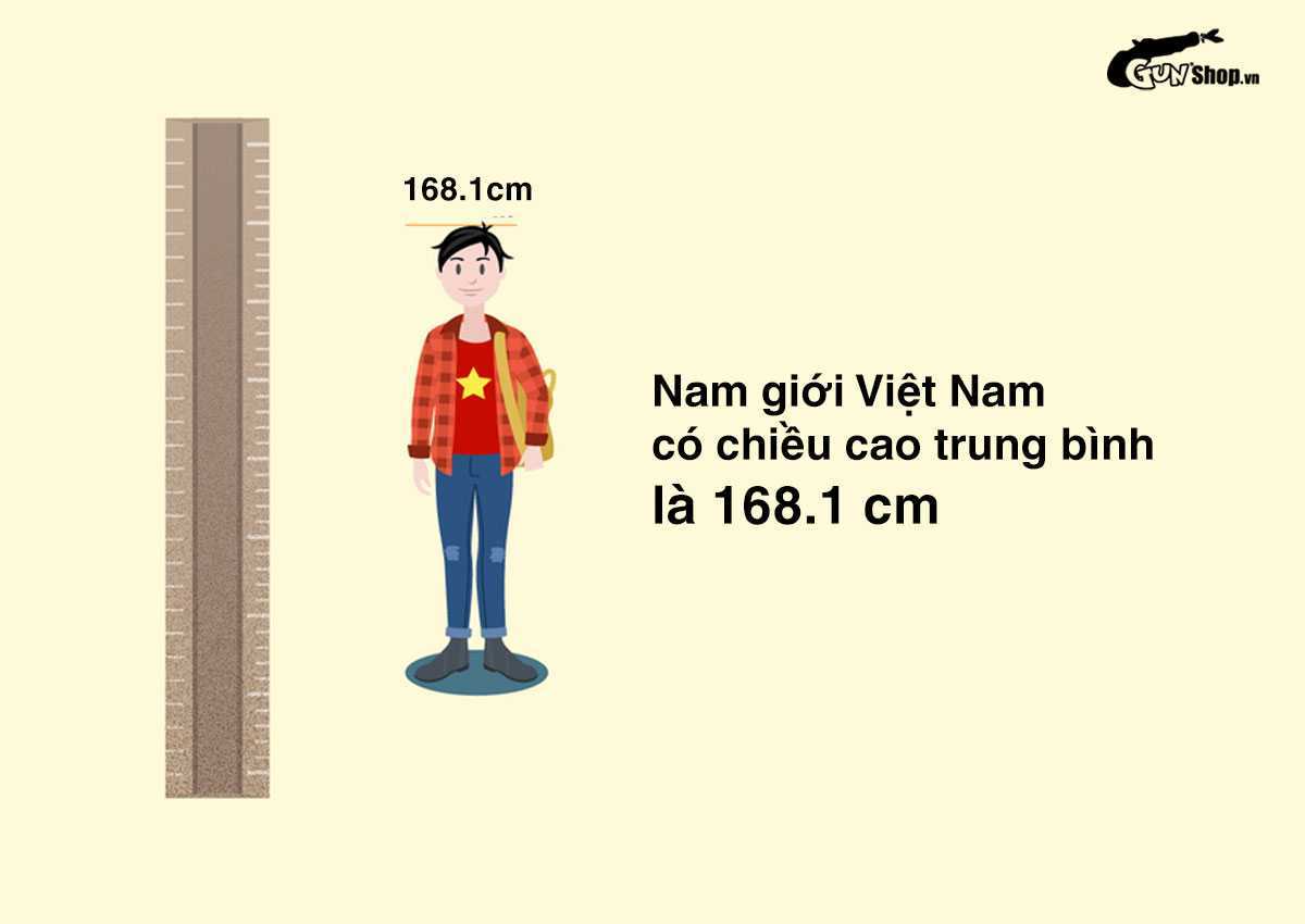Chiều cao chuẩn của nam giới theo độ tuổi?