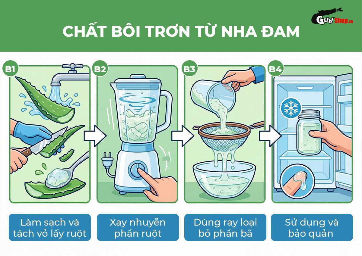 Các chất thay thế gel bôi trơn có thể tự làm tại nhà bạn nên biết
