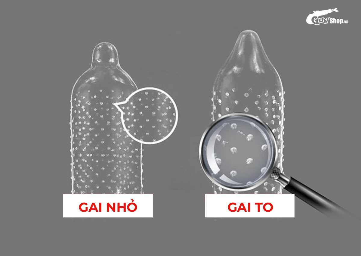 Tác hại của bao cao su có gai, có nên sử dụng không?