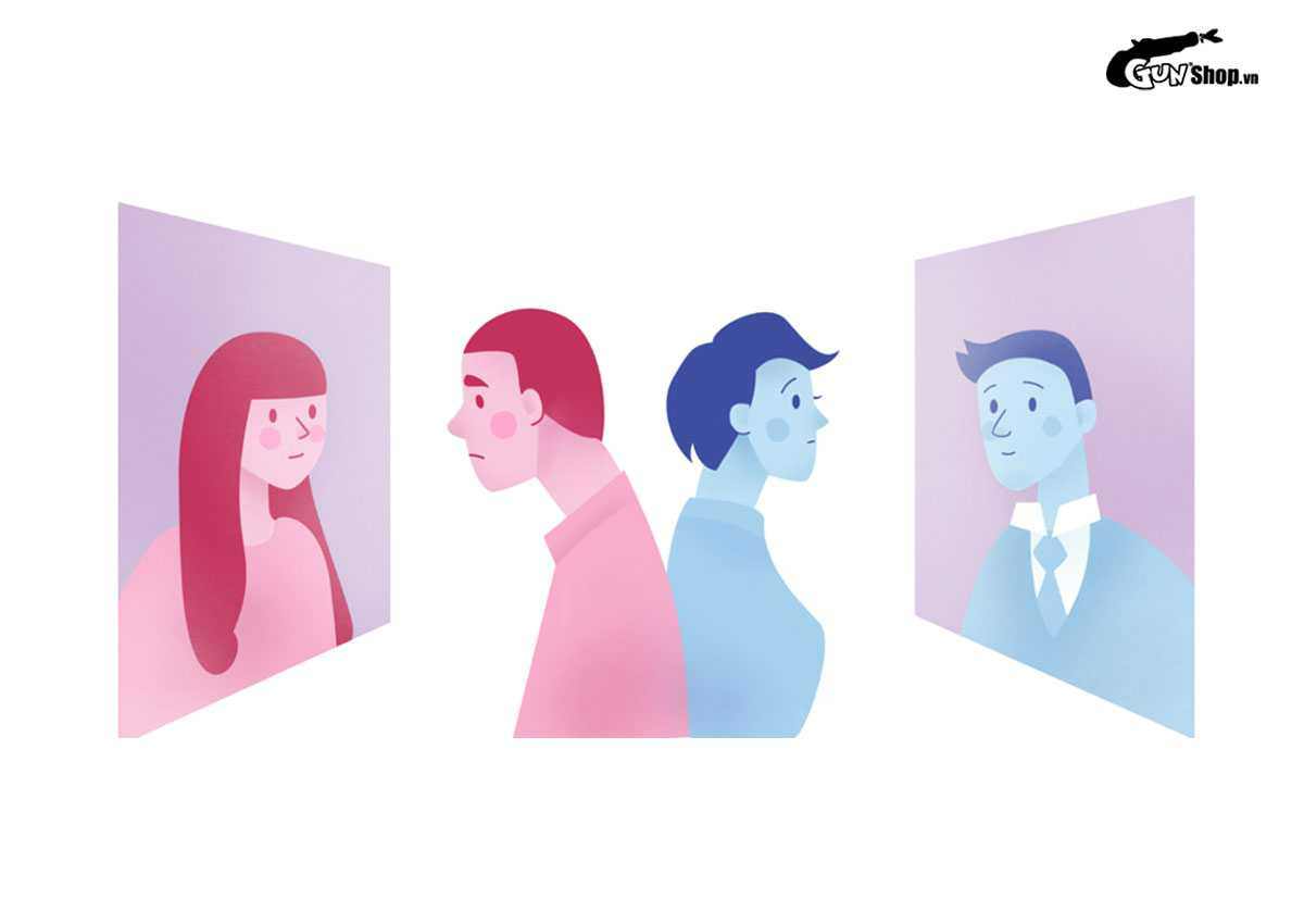 Thể hiện giới là gì?