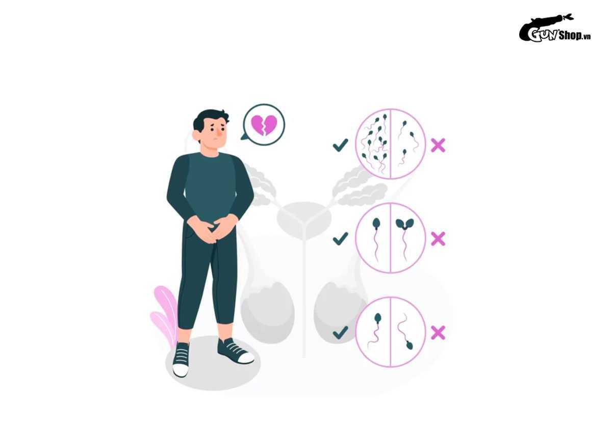 Tinh trùng là gì?