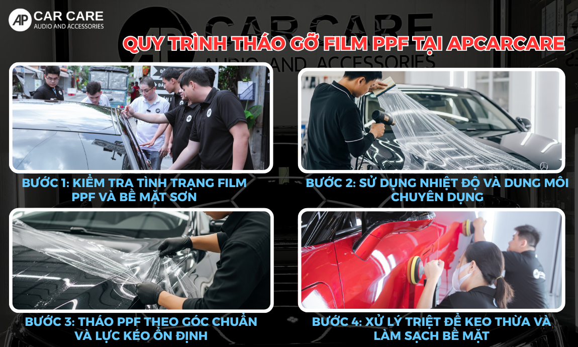 Quy trình tháo gỡ film PPF tại APCARCARE