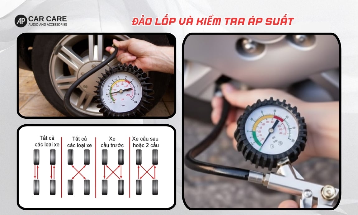 Đảo lốp và kiểm tra áp suất lốp khi xe ô tô đi được 1 vạn km