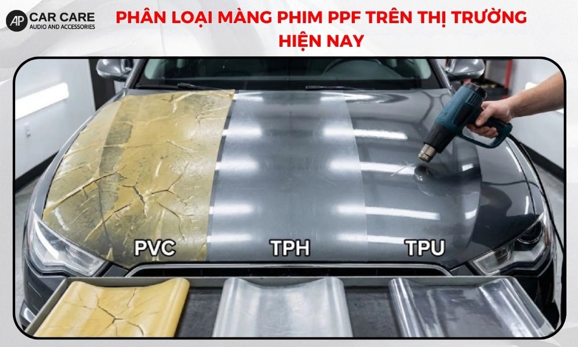 Phân loại màng phim PPF trên thị trường hiện nay