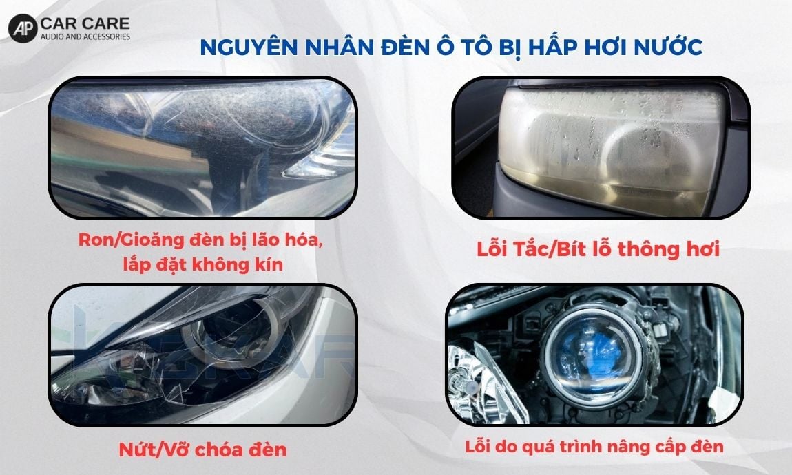Nguyên nhân đèn ô tô bị hấp hơi nước