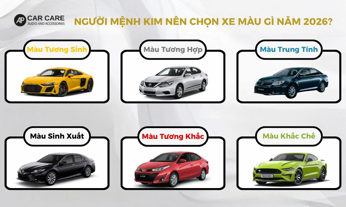Người mệnh Kim nên chọn xe màu gì năm 2026?