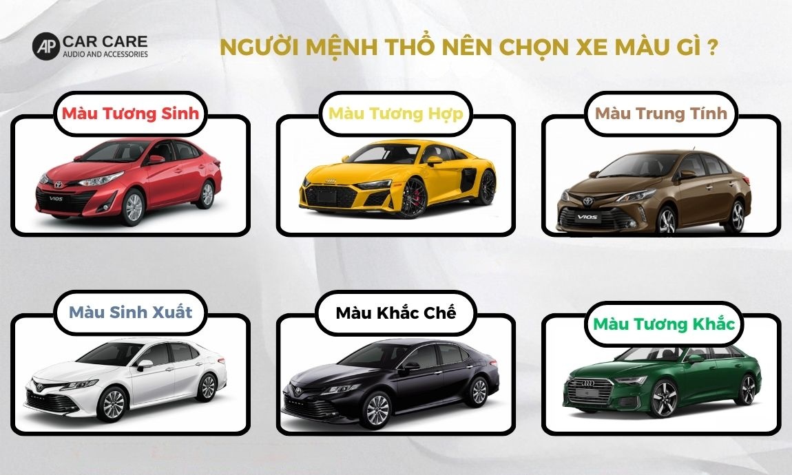 Người mệnh Thổ nên chọn xe màu gì?