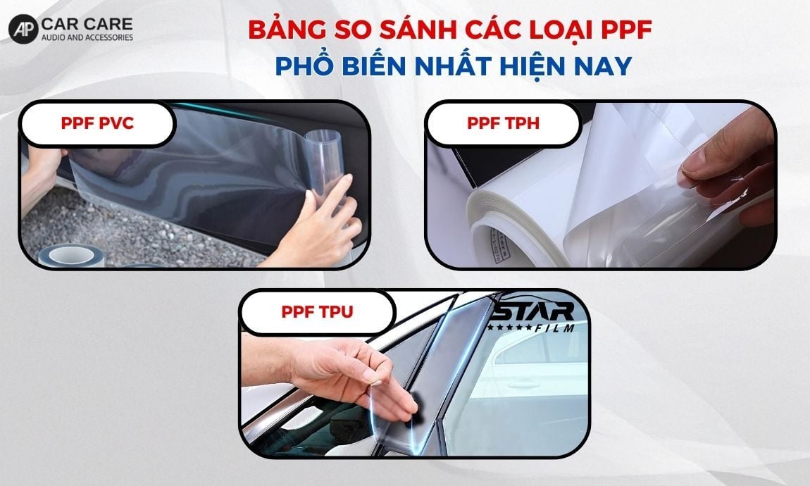 Bảng so sánh các loại PPF phổ biến nhất hiện nay