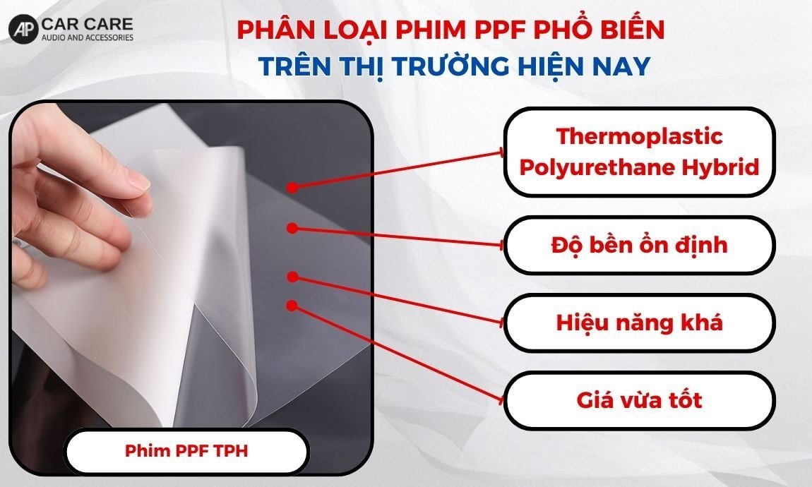 Phim PPF TPH