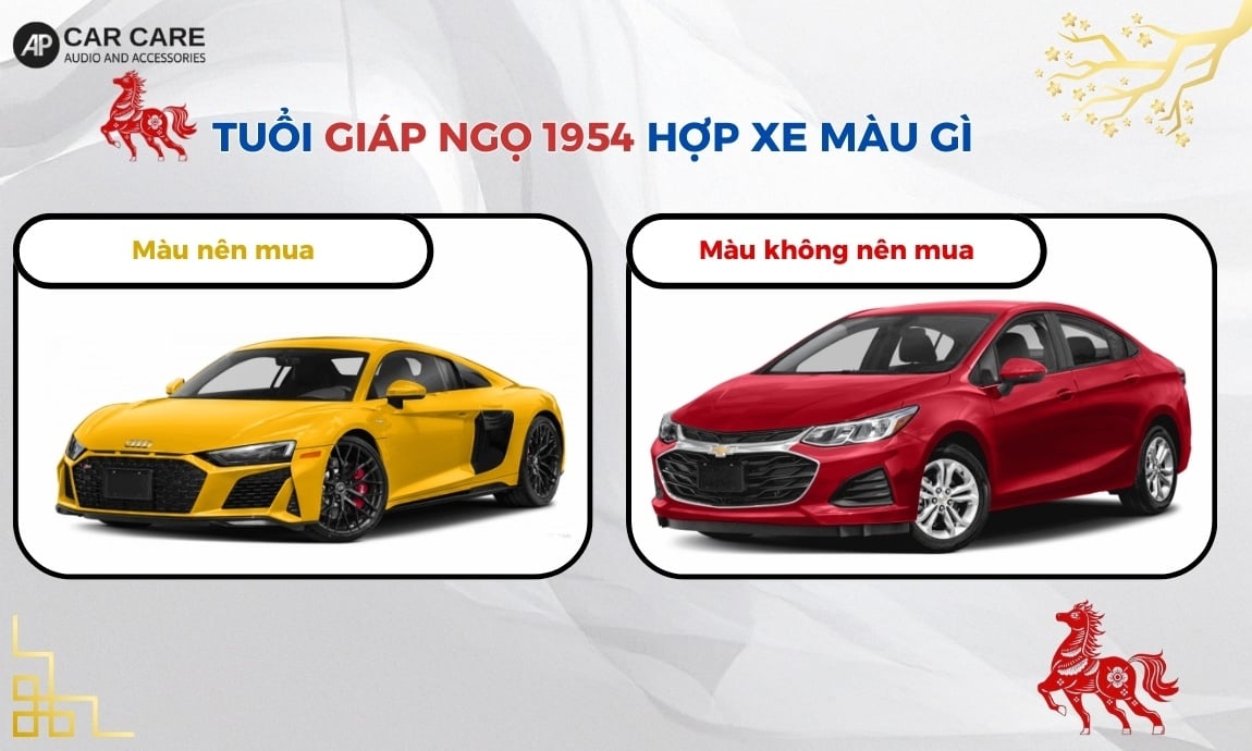 Tuổi Giáp Ngọ 1954 hợp xe màu gì