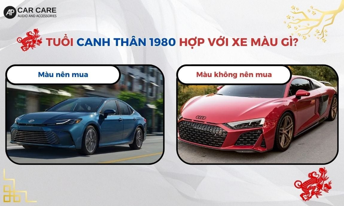 Tuổi Canh Thân 1980 hợp với xe màu gì?