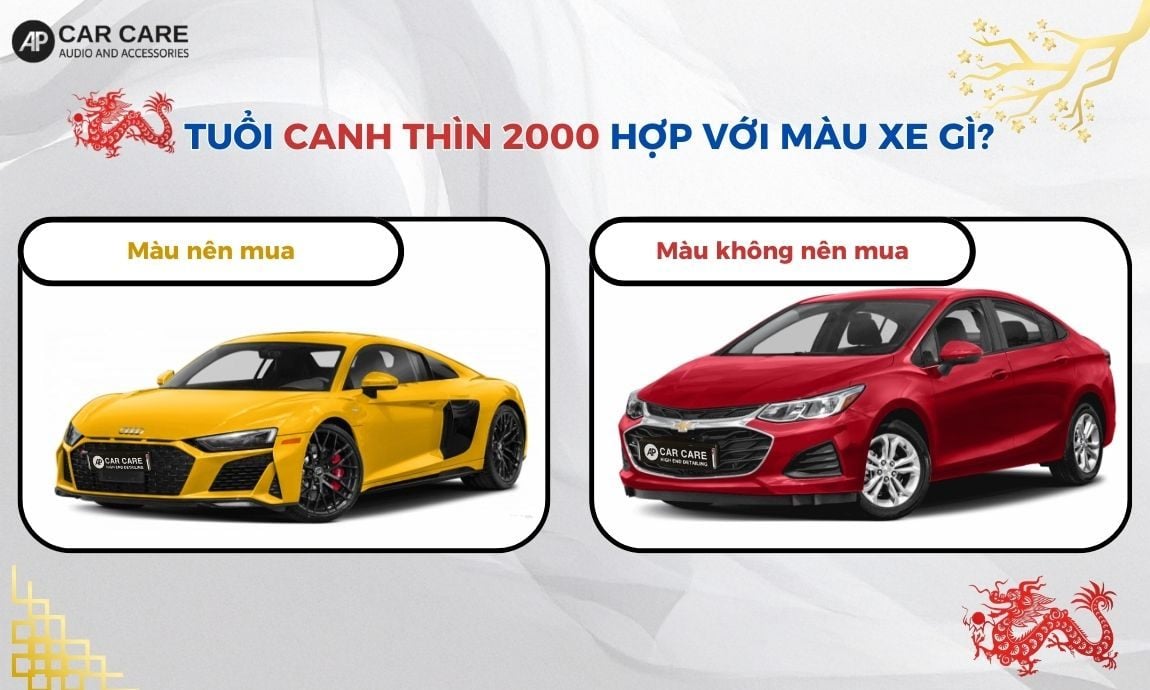 Tuổi Canh Thìn 2000 hợp với màu xe gì?