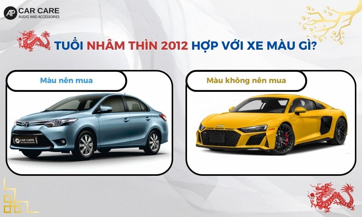 Tuổi Nhâm Thìn 2012 hợp với xe màu gì?