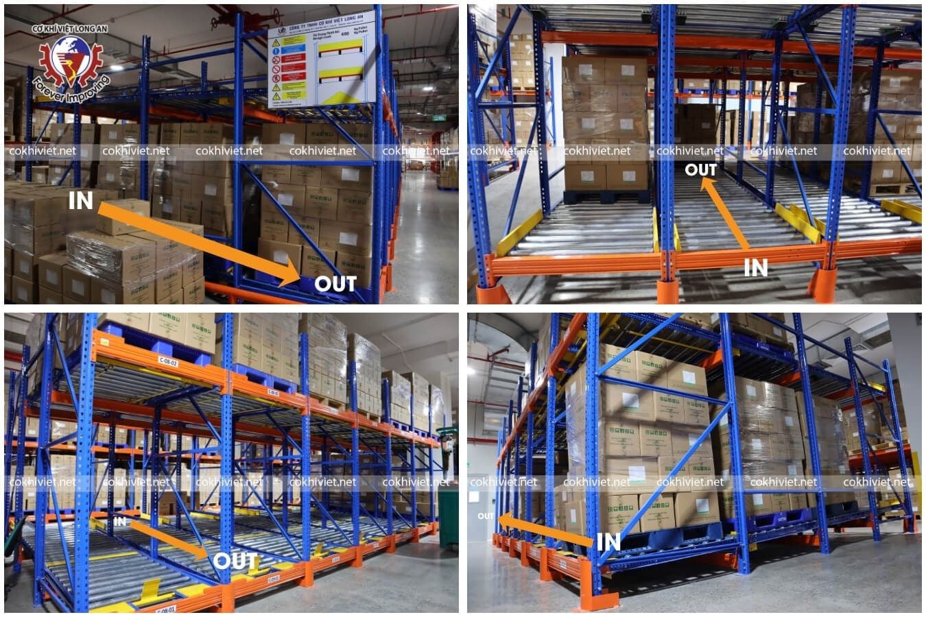 Kệ Con lăn pallet