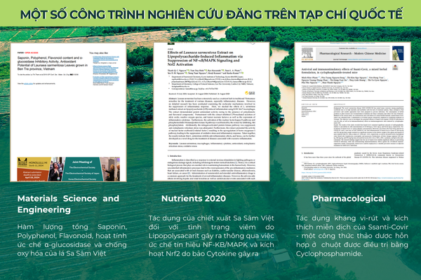 sản-phẩm-khoa-học-công-nghệ