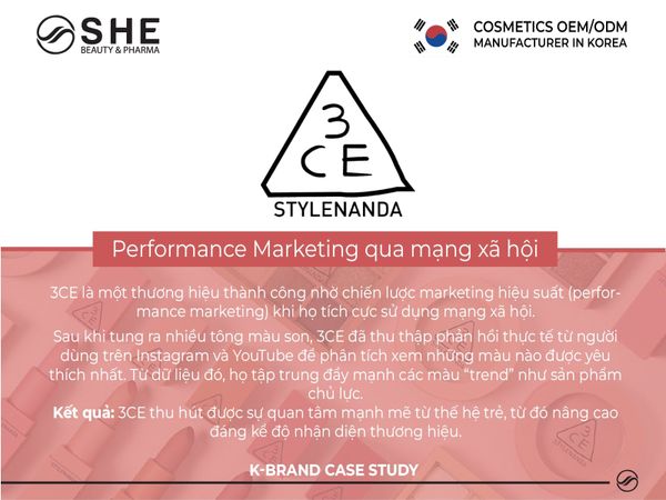 case study marketing SHE 1