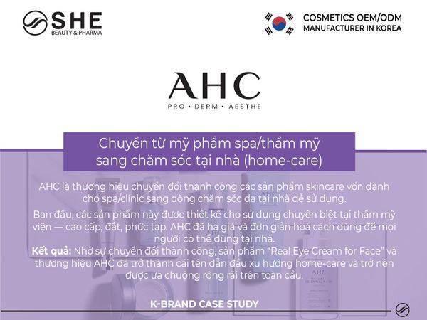 case study marketing SHE 6